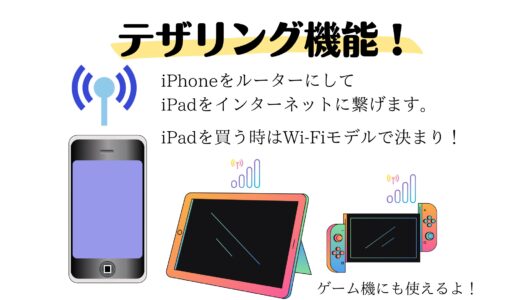 テザリング機能を使えば「Wi-FiモデルのiPad」一択でOK！iPhoneをルーターにして「iPad」をインターネット通信できます。